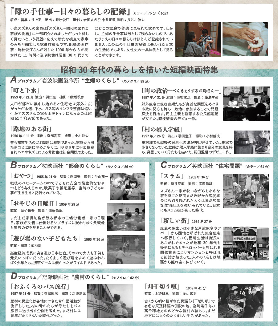 昭和30年代の日本・家族の生活 (1)都会の子どもたち 他